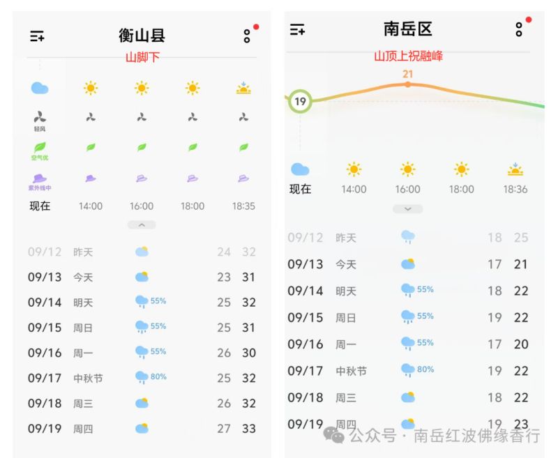 两公布一提示｜2024年南岳衡山旅游区“喜迎旅发会火舞南岳里”开园庙会交通出行提示