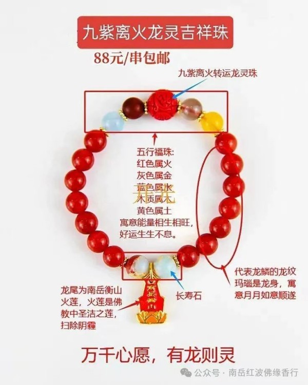 烧香攻略